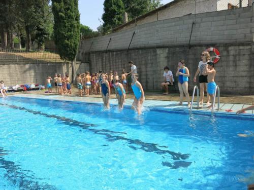 Competiciones de Natación