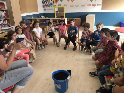 La Importancia de la Educación Ambiental / Die Bedeutung der Umwelterziehung