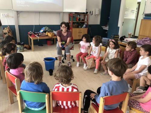 La Importancia de la Educación Ambiental / Die Bedeutung der Umwelterziehung