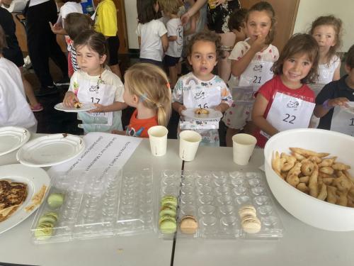 France Cocina Buffet