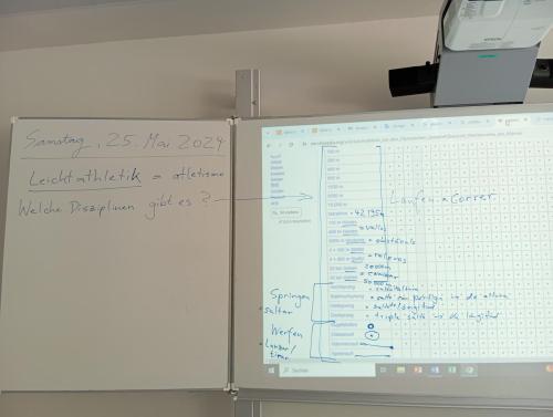 Proyecto STEM de pluviómetros, preparación para los exámenes oficiales, evento sobre el Campeonato Europeo de Atletismo y merendolas de fin de curso / STEM-Projekt mit Regenmessern, Vorbereitung auf offizielle Prüfungen, Event zur Leichtathletik Europameisterschaft und Abschlussfeiern am Ende des Kurses