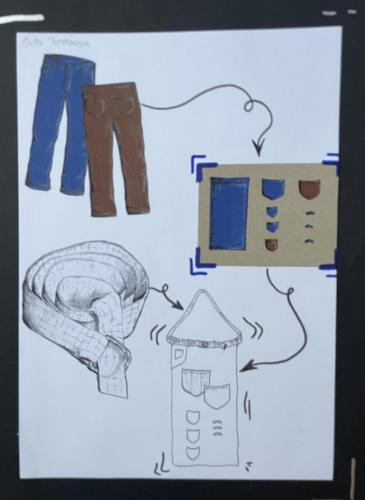 Diseño productos ready_mades / Produktdesign und Ready-made