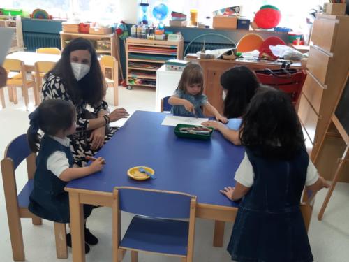 Adaptación de los niñ@s / Eingewöhnung der neuen Kinder
