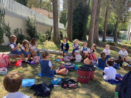Adaptación de los niñ@s / Eingewöhnung der neuen Kinder